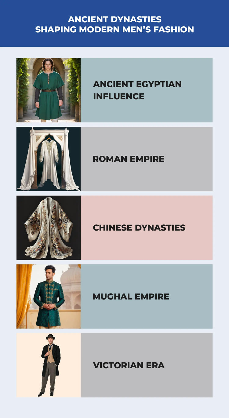 Historic Fashion Trends, Dynasties Styled Their Shirts