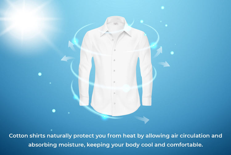 Science Behind Cotton Shirts