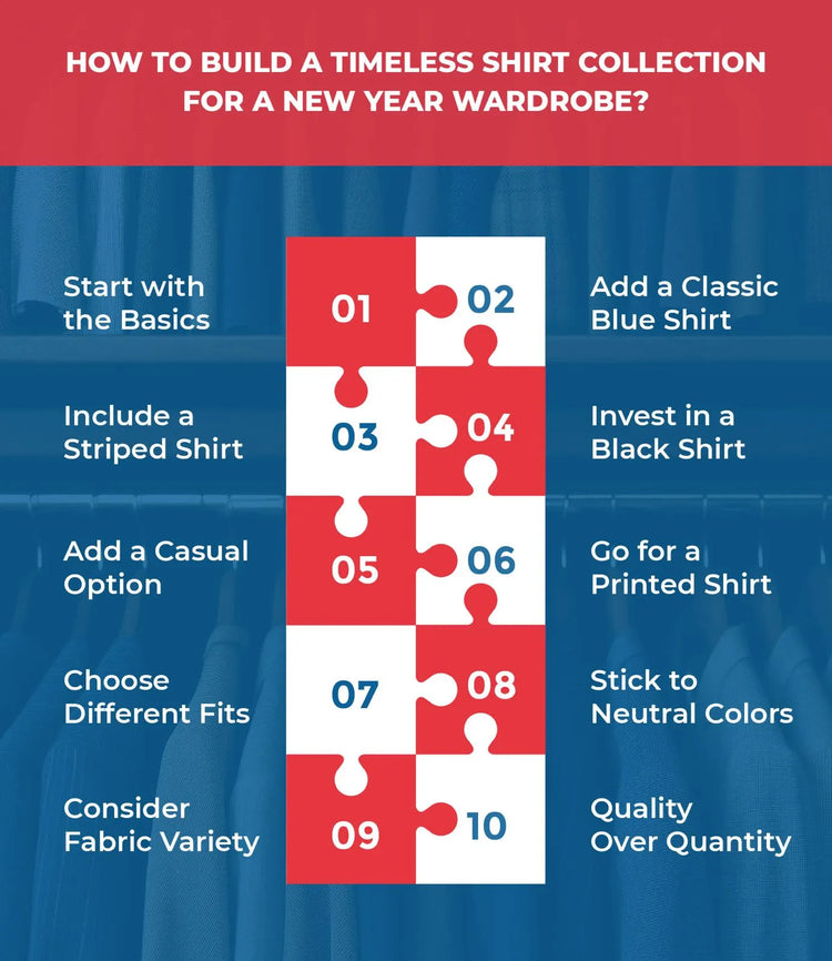 New Year Wardrobe