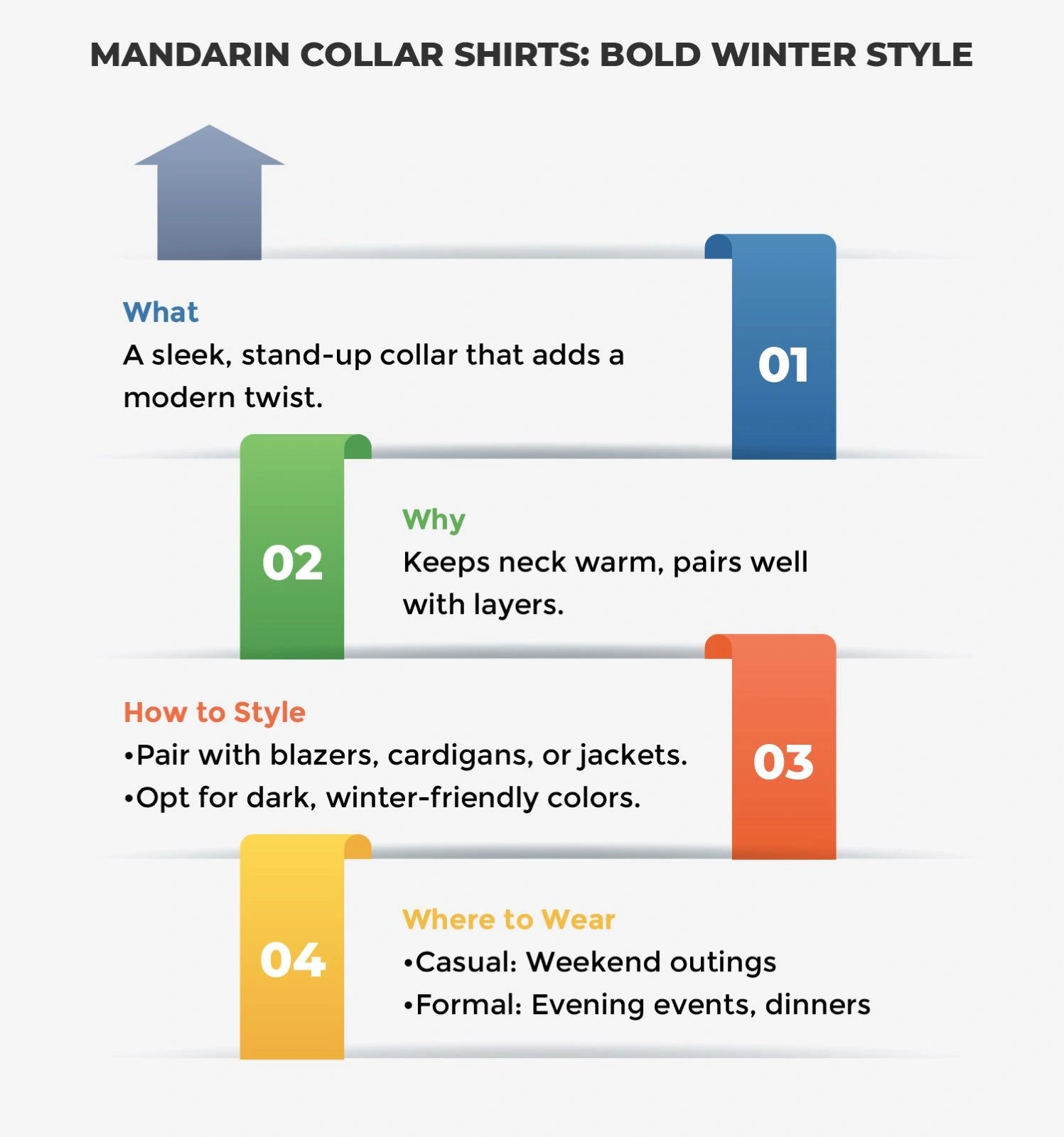 Men's Winter Outfits